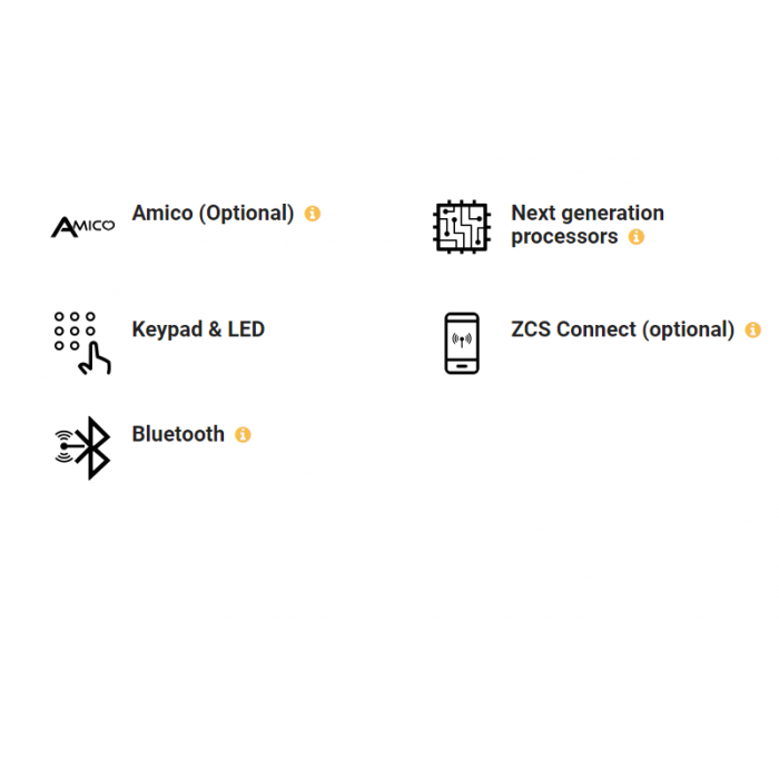 Ambrogio Next Tech DX2.5 1400sqm
